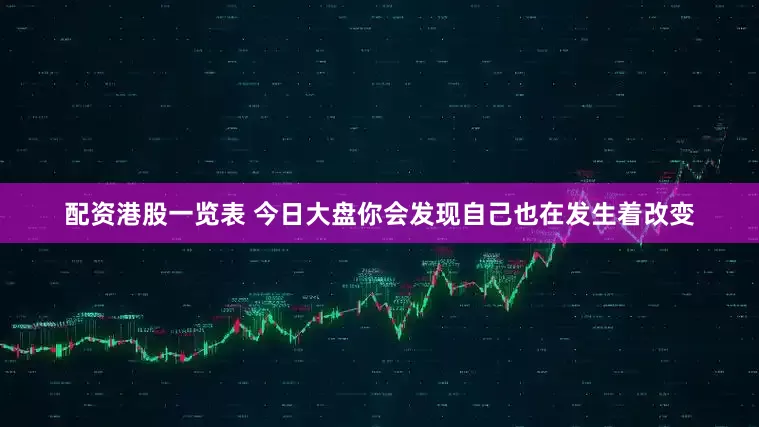 配资港股一览表 今日大盘你会发现自己也在发生着改变